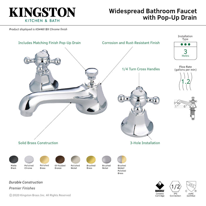 Metropolitan KS4460BX Two-Handle 3-Hole Deck Mount Widespread Bathroom Faucet with Brass Pop-Up Drain, Matte Black